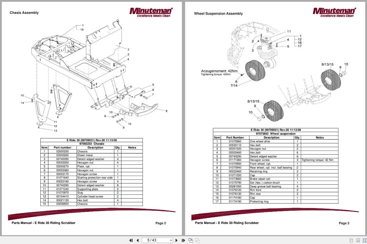 Minuteman Riding Scrubber E Ride 30 Parts Manual And Wiring Diagram