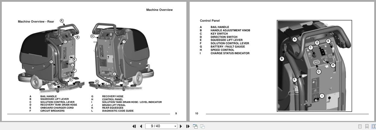 Minuteman Scrubber Disc Brush Drive E20DTDQP FC E20DTDQPG FC User Manual 988721UMFC 2009 (2)