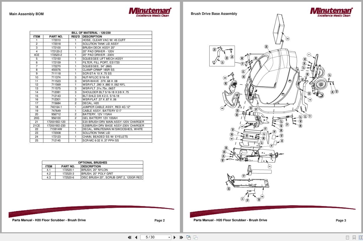 Minuteman Scrubber Disc Brush Drive H20 Parts Manual And Electrical Schematic (2)