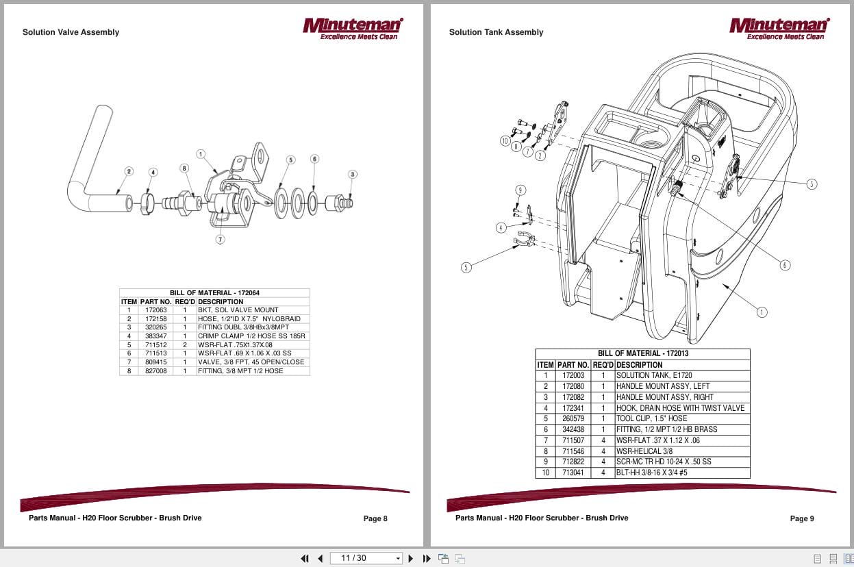 Minuteman Scrubber Disc Brush Drive H20 Parts Manual And Electrical Schematic (3)