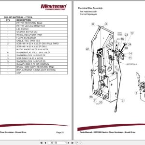 Minuteman Scrubber Disc Brush E17 E20 Parts Manual And Electrical Schematic Minuteman Scrubber Disc Brush E17 E20 Parts Manual And Electrical Schematic (2)