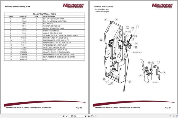 Minuteman Scrubber Disc Brush E17 E20 Parts Manual And Electrical Schematic Minuteman Scrubber Disc Brush E17 E20 Parts Manual And Electrical Schematic (2)