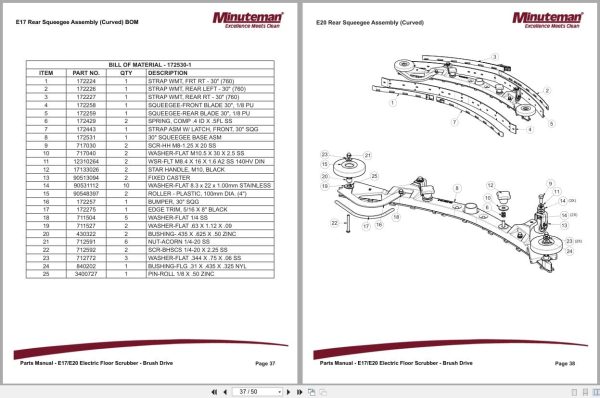 Minuteman Scrubber Disc Brush E17 E20 Parts Manual And Electrical Schematic Minuteman Scrubber Disc Brush E17 E20 Parts Manual And Electrical Schematic (3)