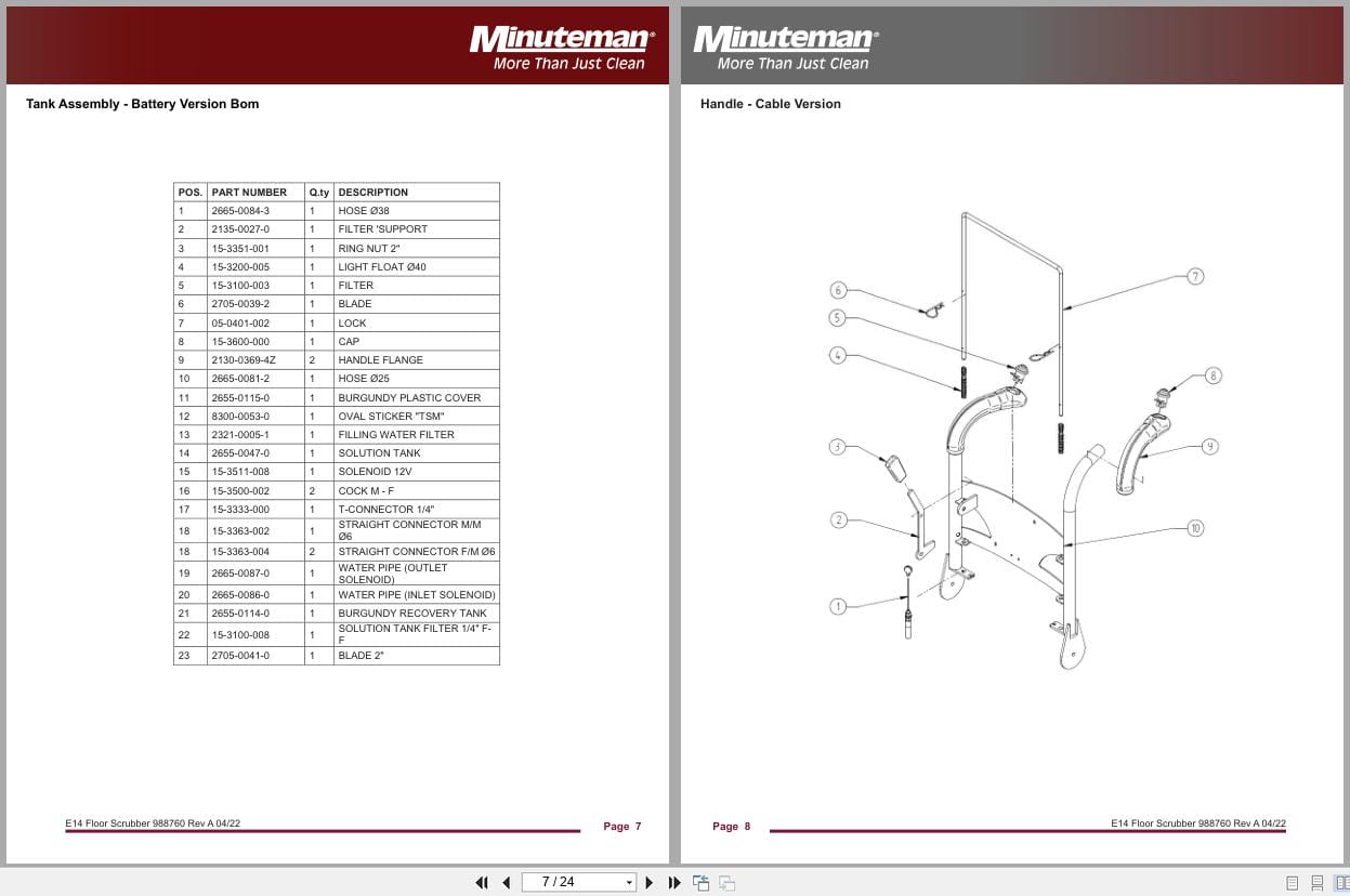 Minuteman Scrubber Dryer Machine E14 Parts Operation Manual (2)