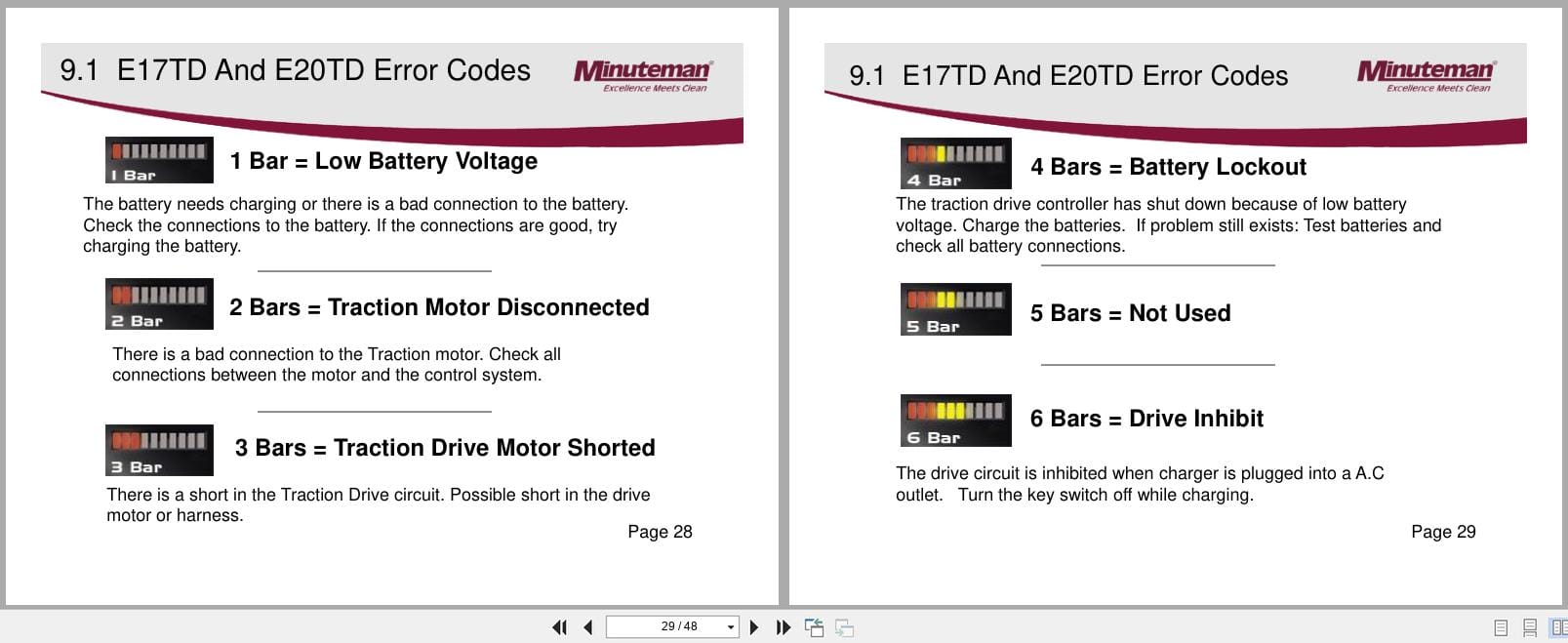 Minuteman Scrubber E17BD To E26ECO Service Manual 2012 (2)