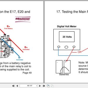 Minuteman Scrubber E17Bd To E26Eco Service Manual 2016 (3)