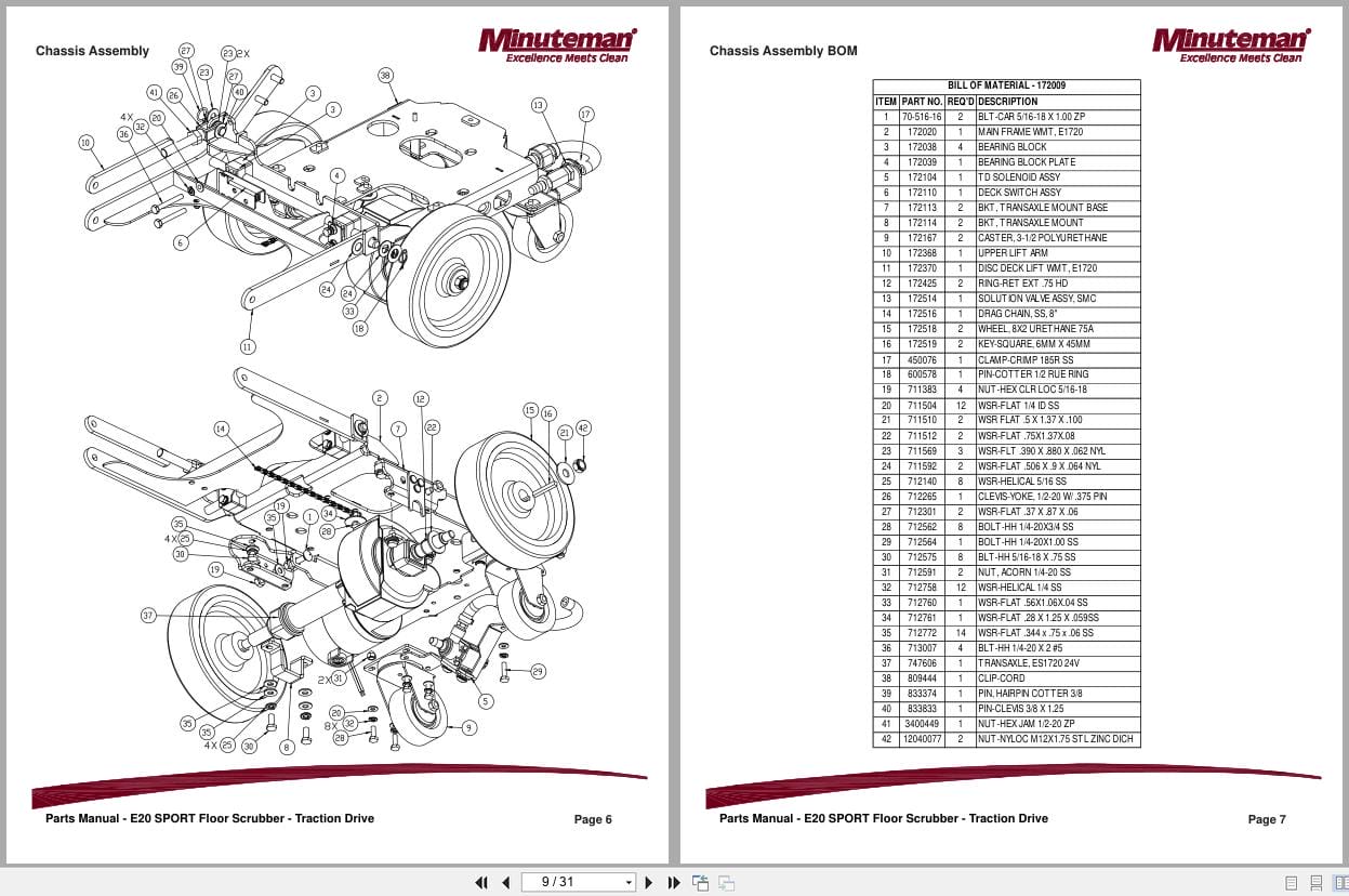 Minuteman Scrubber E20 Sport Parts Manual 988721S 2012 (2)
