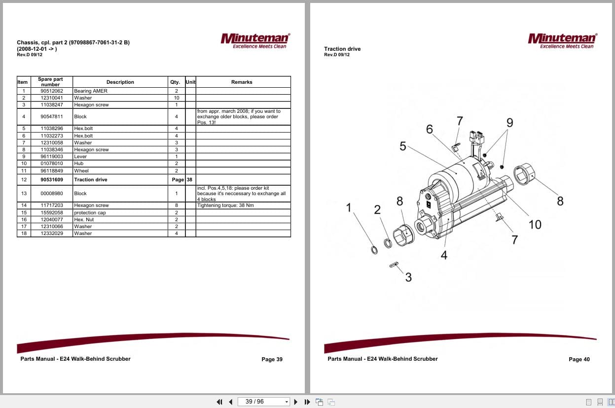 Minuteman Scrubber E24 Parts Manual And Electrical Schematic