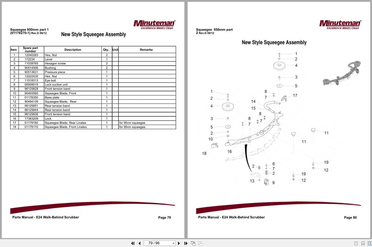 Minuteman Scrubber E24 Parts Manual And Electrical Schematic (3)