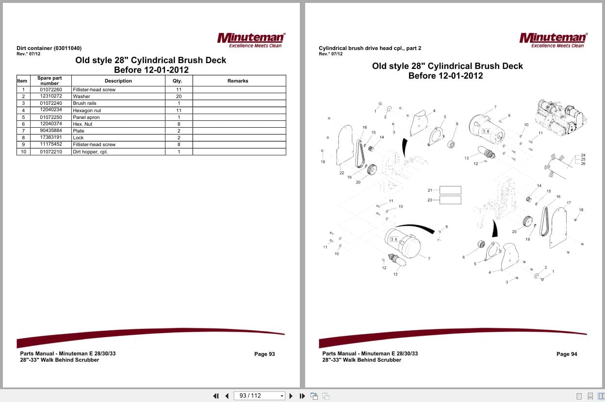 Minuteman Scrubber E28 E30 E33 28 33Inch Parts Manual 988745 2018 (3)