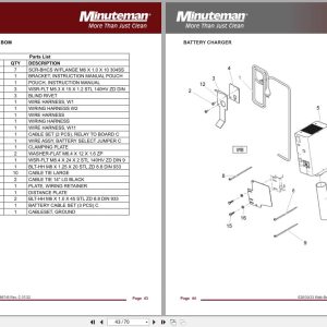 Minuteman Scrubber E28 E30 E33 Parts Catalog 988745 2022 (2)
