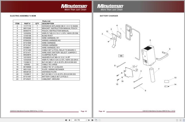 Minuteman Scrubber E28 E30 E33 Parts Catalog 988745 2022 (2)