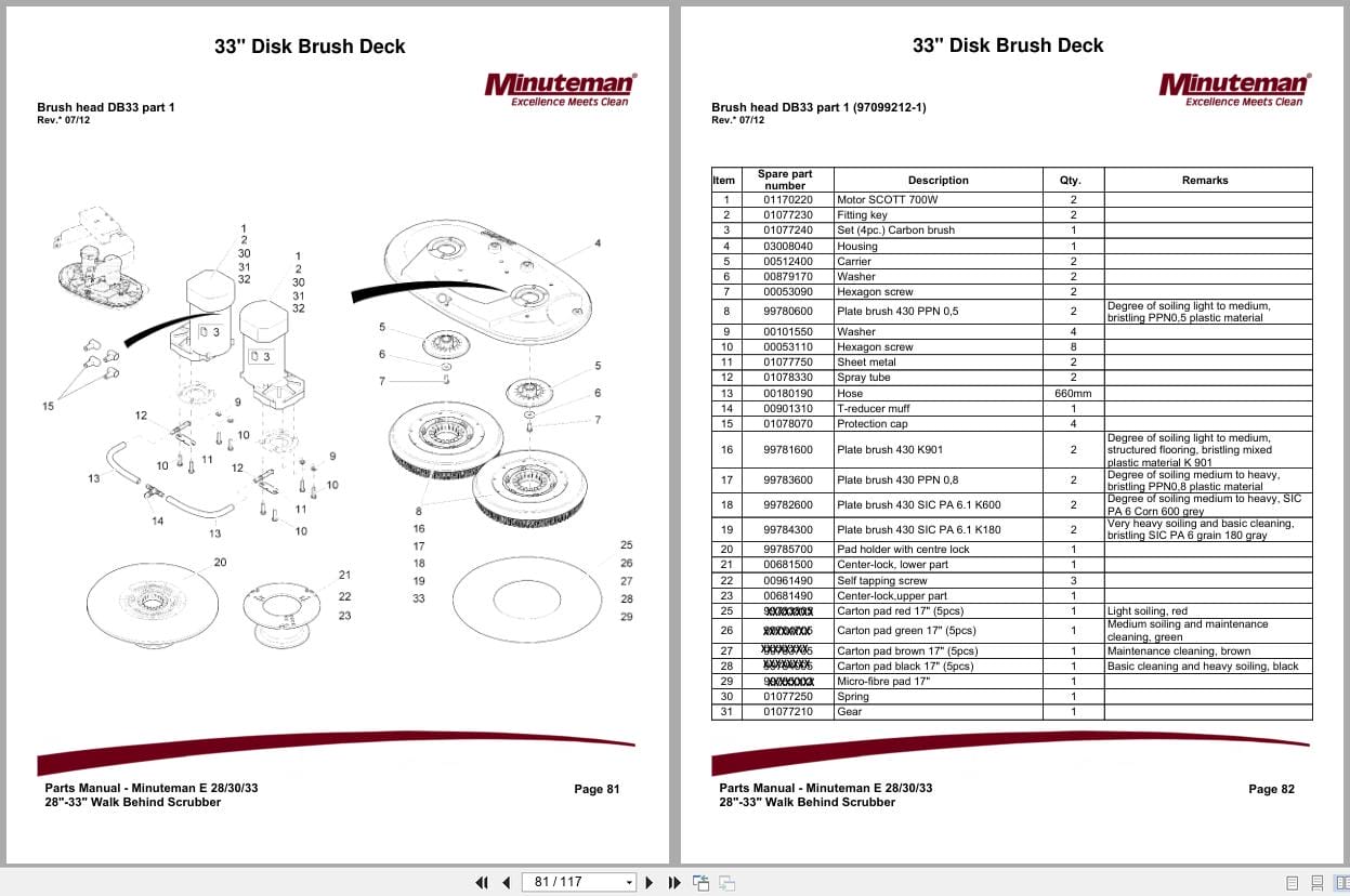 Minuteman Scrubber E2830 E3030 E3330 Parts Manual 988745 2012 (3)