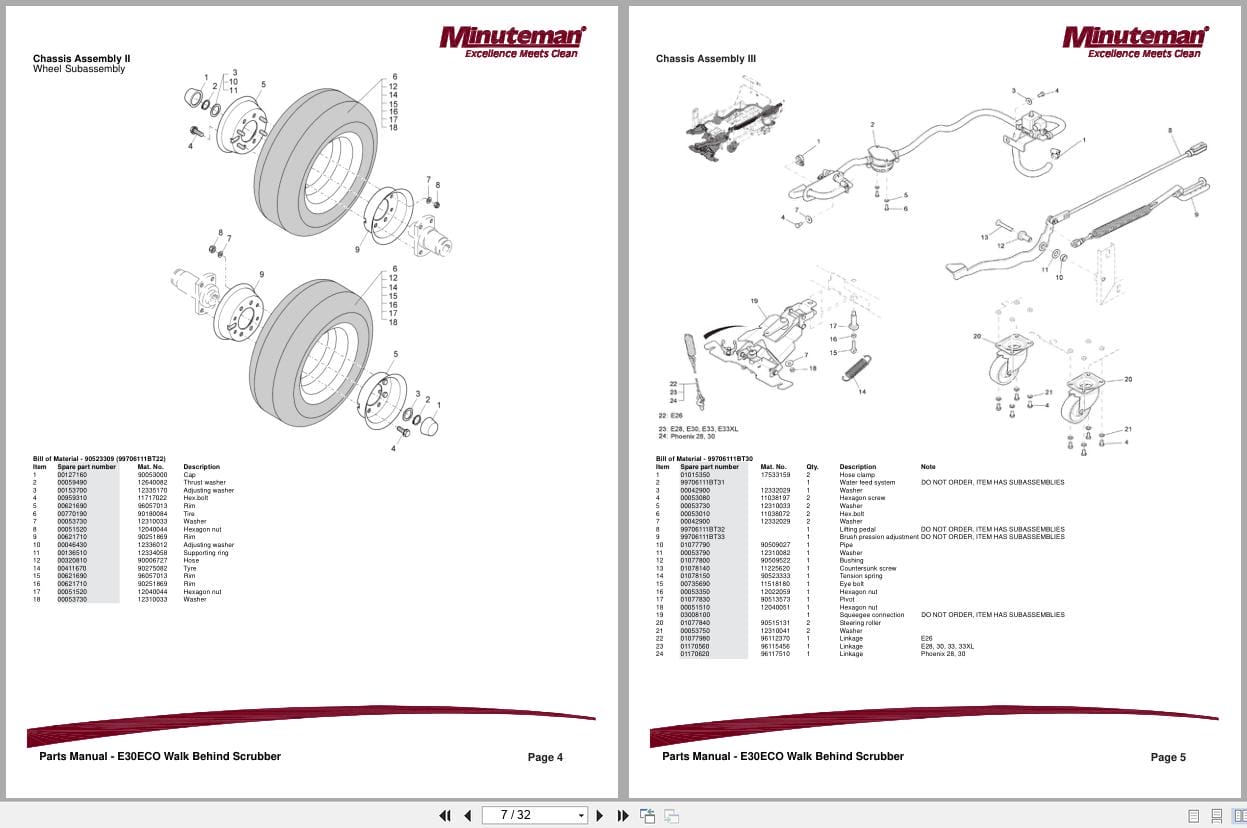 Minuteman Scrubber E30ECO Parts Manual 988746 2014 (3)