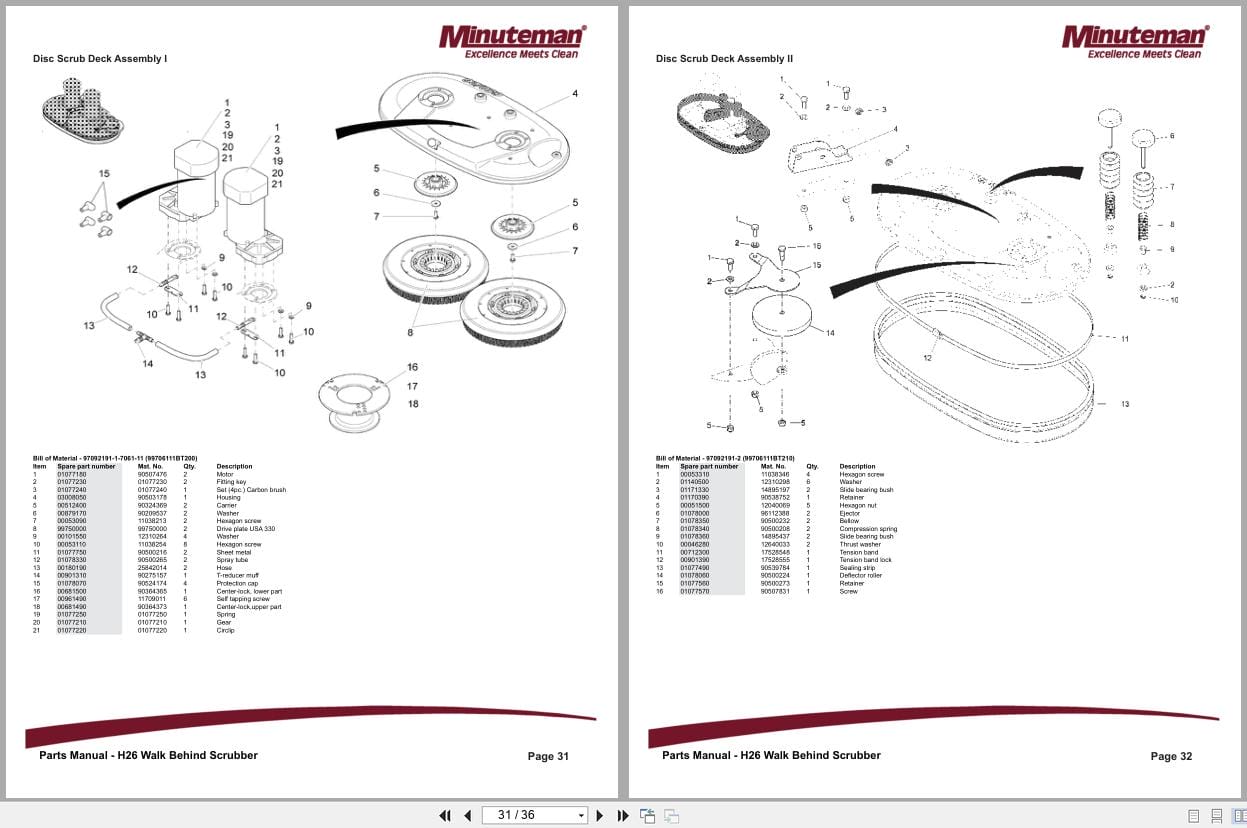 Minuteman Scrubber H26 Parts Manual 988026 2016 (3)
