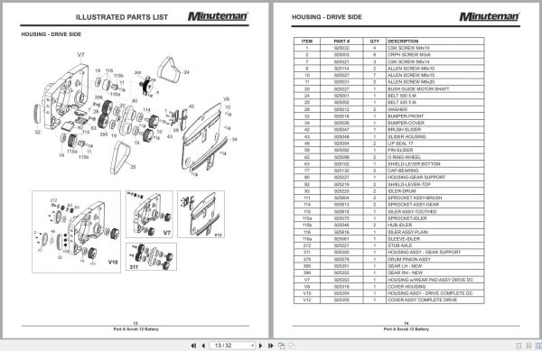 Minuteman Scrubber Port A Scrub 12 Battery Owners Manual Illustrated Parts Lists 988758 2016 (2)
