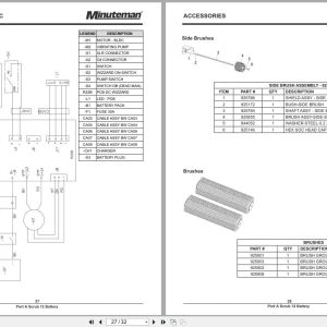 Minuteman Scrubber Port A Scrub 12 Battery Owners Manual Illustrated Parts Lists 988758 2016 (3)