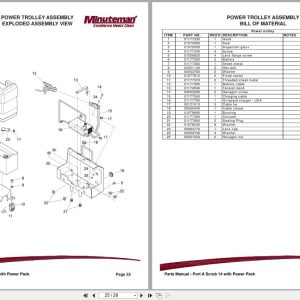 Minuteman Scrubber Port A Scrub 14 With Power Pack Parts Manual And Assembly Disassembly (3)