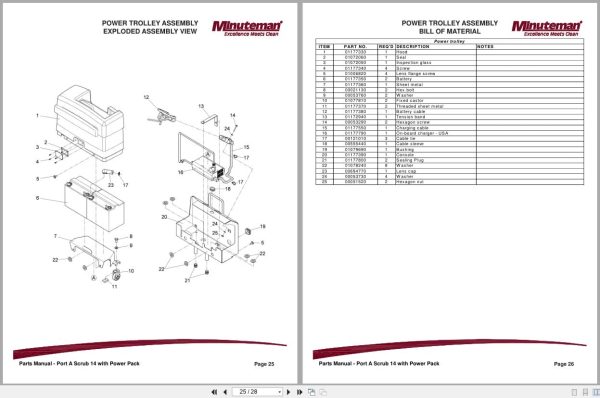 Minuteman Scrubber Port A Scrub 14 With Power Pack Parts Manual And Assembly Disassembly (3)
