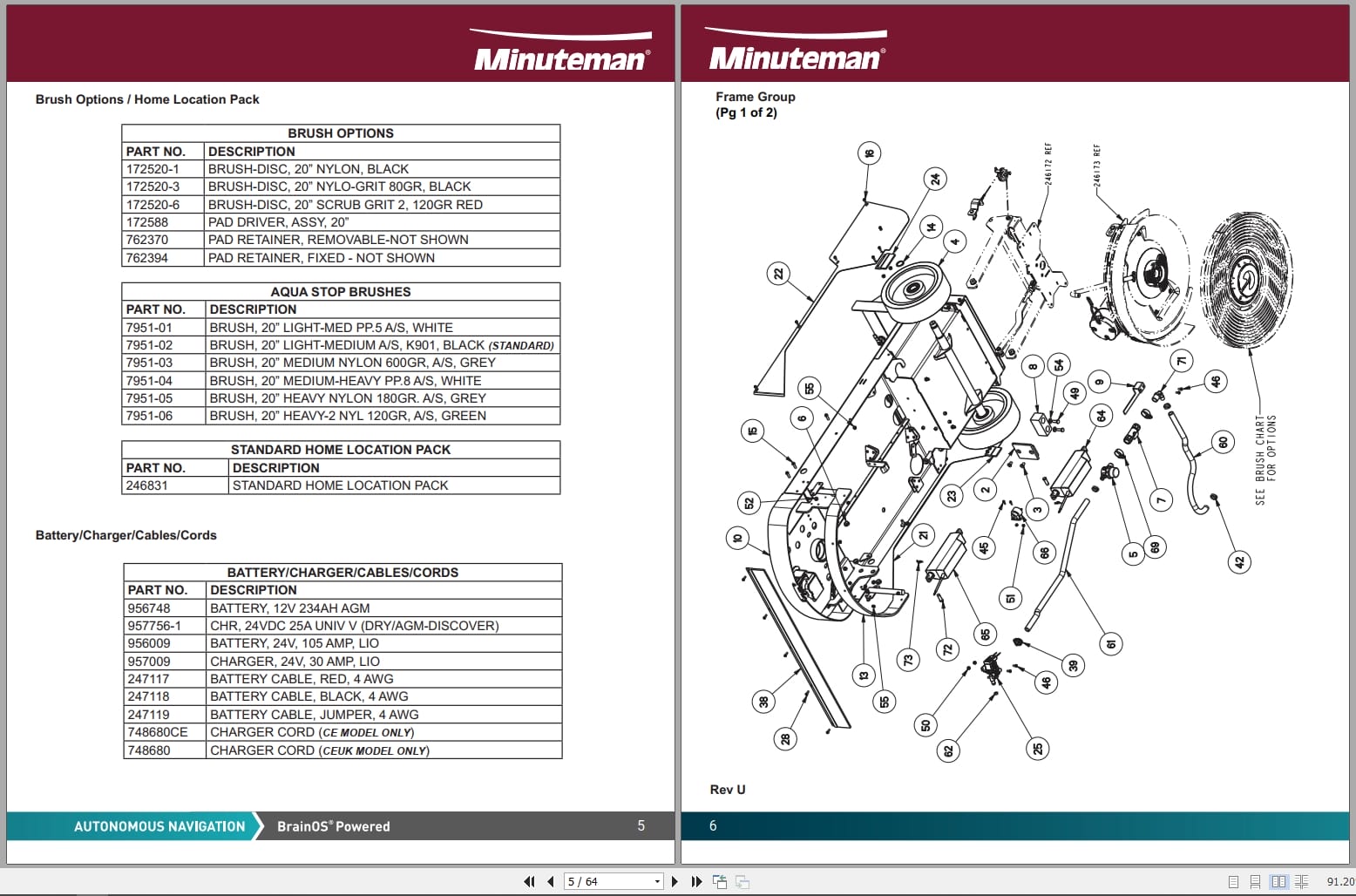 Minuteman Scrubber RoboScrub 20 Service Operation Parts Troubleshooting Manual (3)