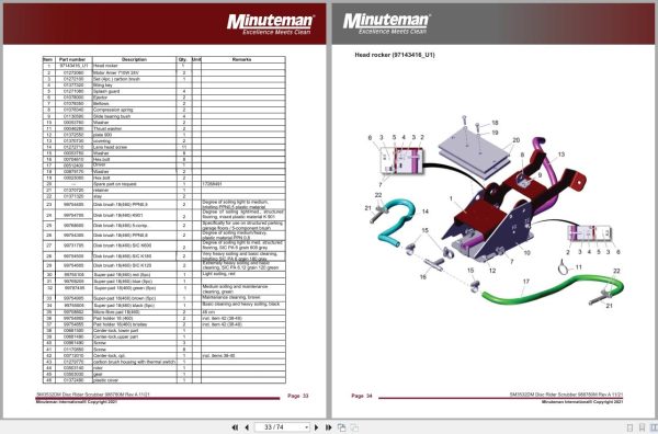 Minuteman Scrubber Sm2832C Sm3032D Sm3332C Sm3532D Parts Catalog (2)
