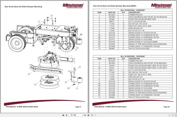 Minuteman Scrubber Sport E-Ride 28 32 ER28DS To ER32DSPLUS Parts Manual 988739S 2016 Minuteman Scrubber Sport E Ride 28 32 Er28Ds To Er32Dsplus Parts Manual 988739S 2016 (3)