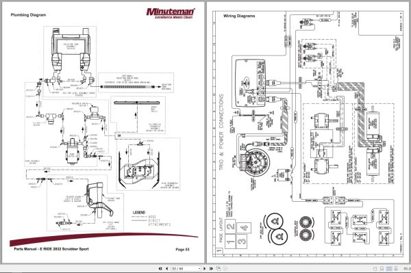 Minuteman Scrubber Sport E-Ride 28 32 ER28DS To ER32DSPLUS Parts Manual 988739S 2016 Minuteman Scrubber Sport E Ride 28 32 Er28Ds To Er32Dsplus Parts Manual 988739S 2016 (4)