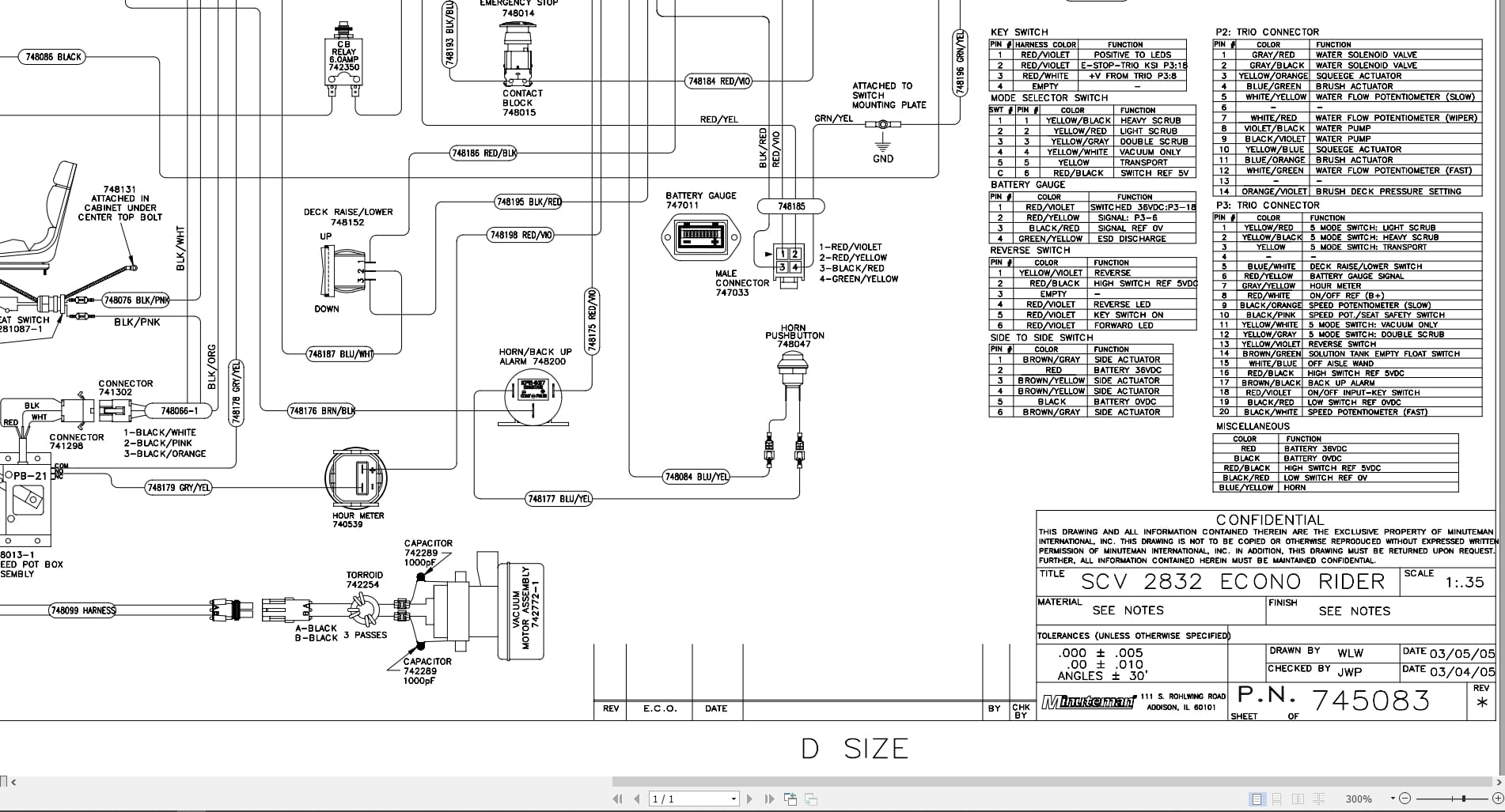 Minuteman Scrubber Sport SCV 28 32 Series Operation Parts Manual Trouble Codes (4)
