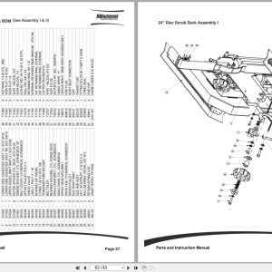 Minuteman Scrubber Sport Scv2426 Series Operation Parts Manual Trouble Codes (3)