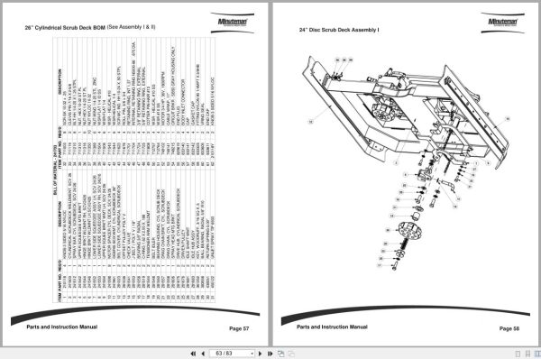 Minuteman Scrubber Sport Scv2426 Series Operation Parts Manual Trouble Codes (3)