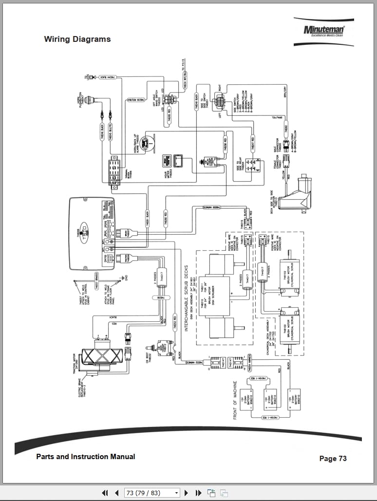 Minuteman Scrubber Sport SCV2426 Series Operation Parts Manual Trouble Codes (4)