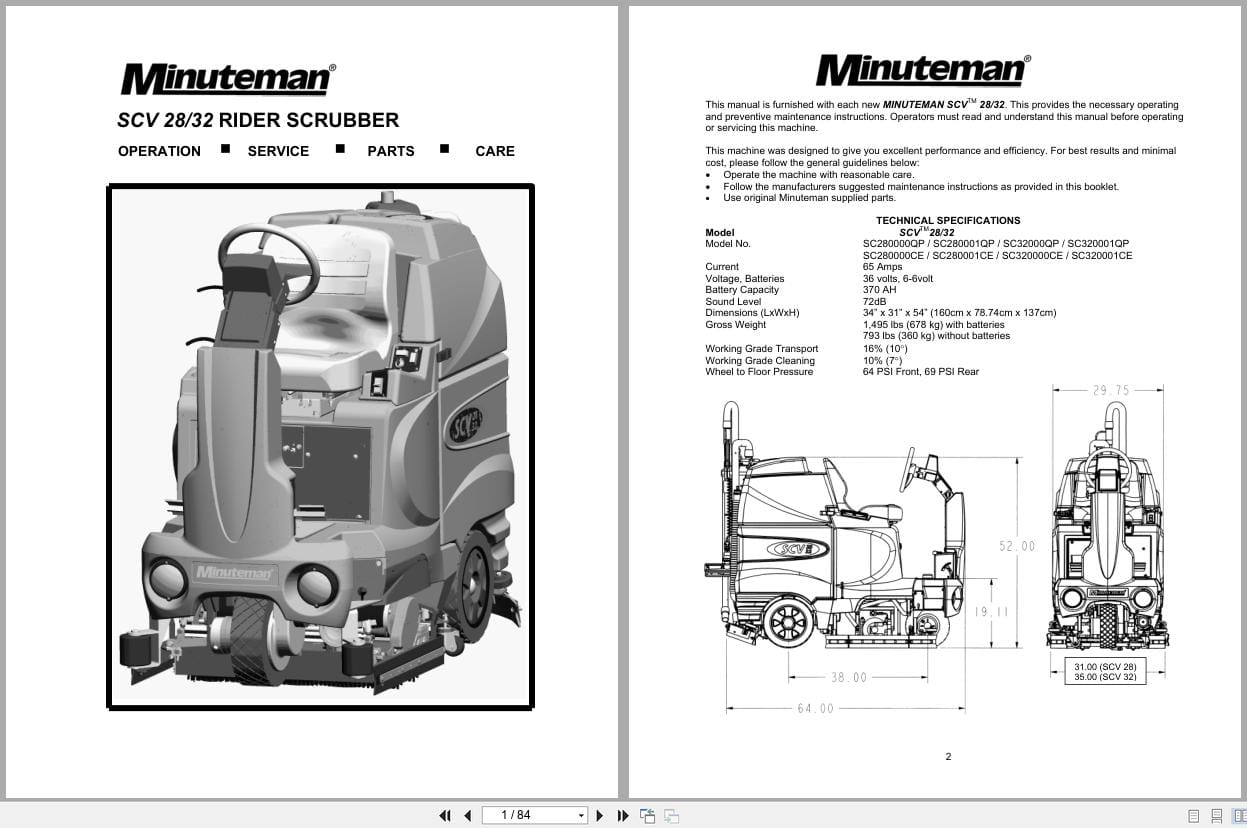 Minuteman Scrubber Sport SCV280000 Series Operation Parts Manual Trouble Codes (1)