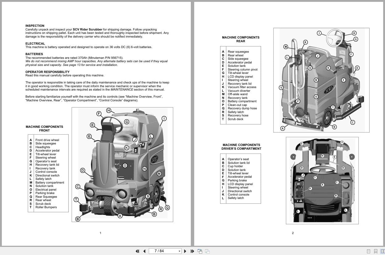 Minuteman Scrubber Sport SCV280000 Series Operation Parts Manual Trouble Codes (2)
