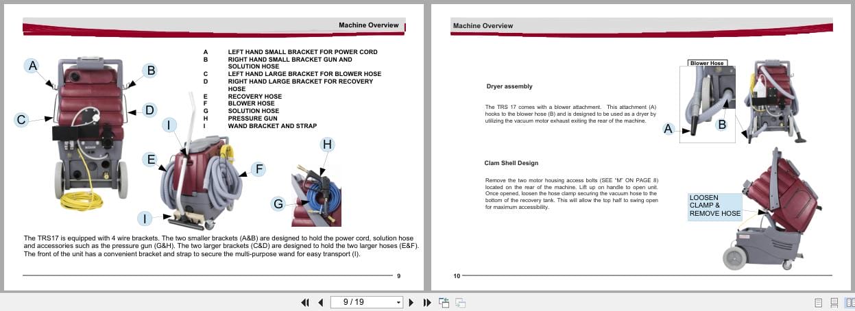 Minuteman Scrubber TRS17 115 Total Recovery System User Manual 985014UM 2009 (3)