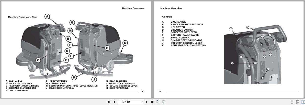 Minuteman Scrubber Traction Drive Disc Deck Bulldog WD26 User Manual 988737UMFC 2010 (2)