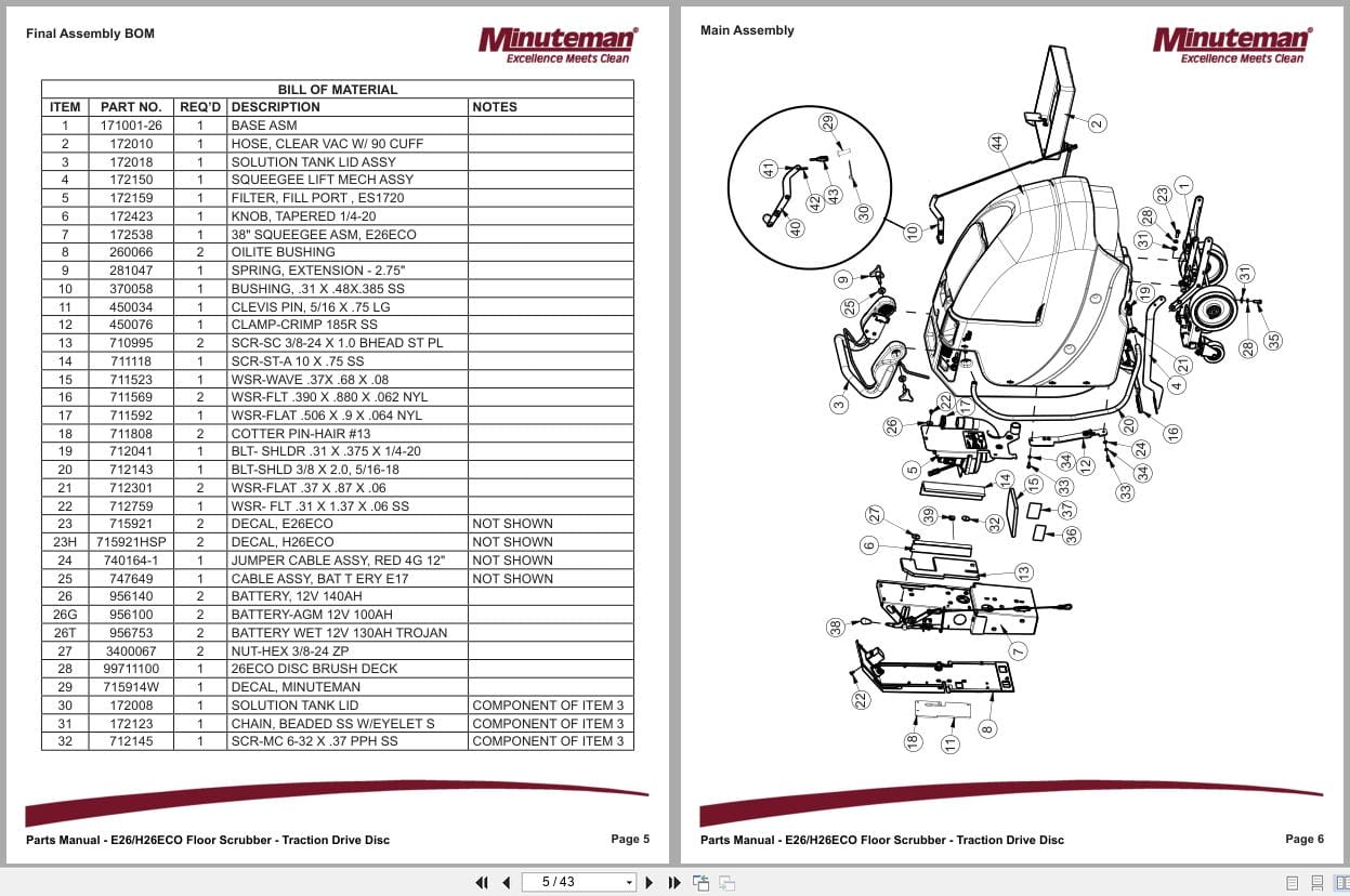 Minuteman Scrubber Traction Drive Disc E26ECO H26ECO Series Parts Manual And Electrical Schematic 988737 2016 (2)