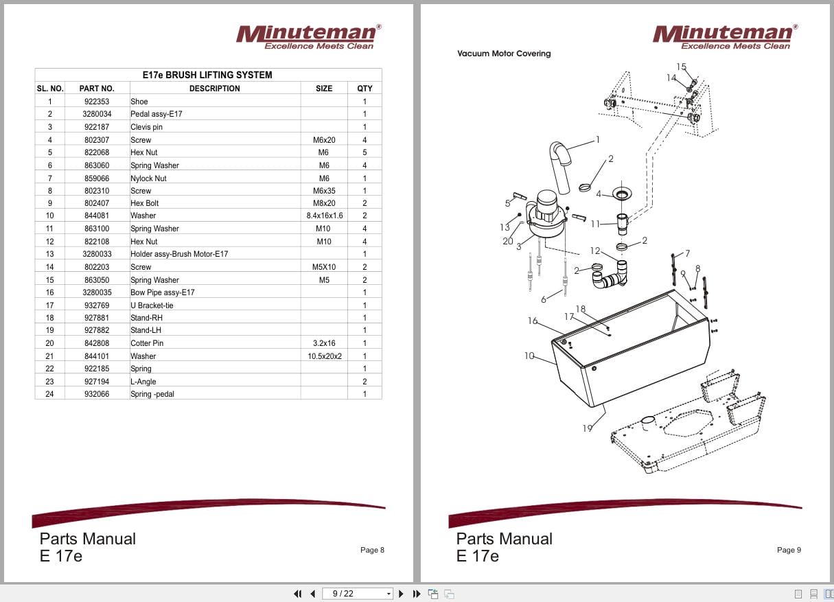 Minuteman Scrubber Walk Behind E17e M17115 Electric Roots Version Parts Manual 3270008 2008 (3)