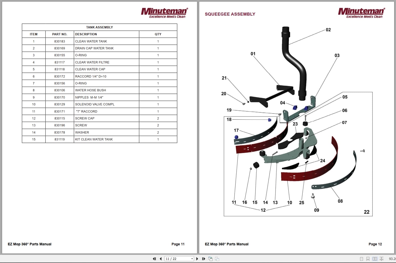 Minuteman Scrubbers E Z Mop 360 Pars Manual Error Codes (2)
