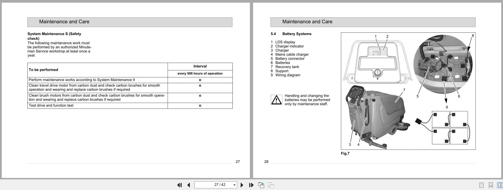 Minuteman Scrubbers E28 E30 E33 User Manual 8 10 2795 (3)