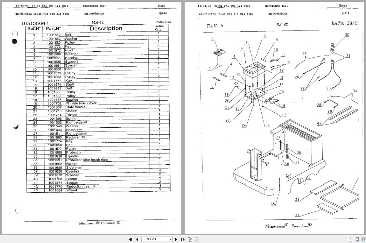 Minuteman Sweeper Prowler RS42 KS40 Parts Manual (2)