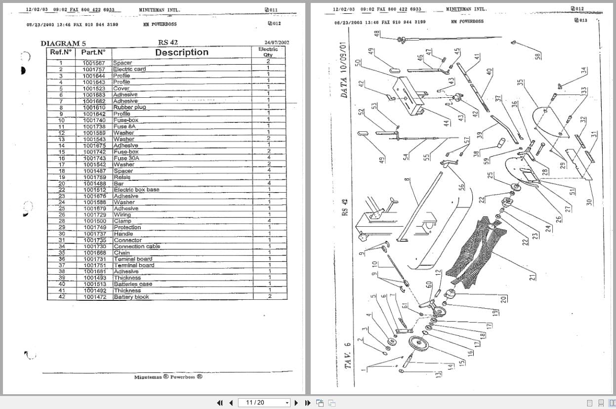 Minuteman Sweeper Prowler RS42 KS40 Parts Manual (3)
