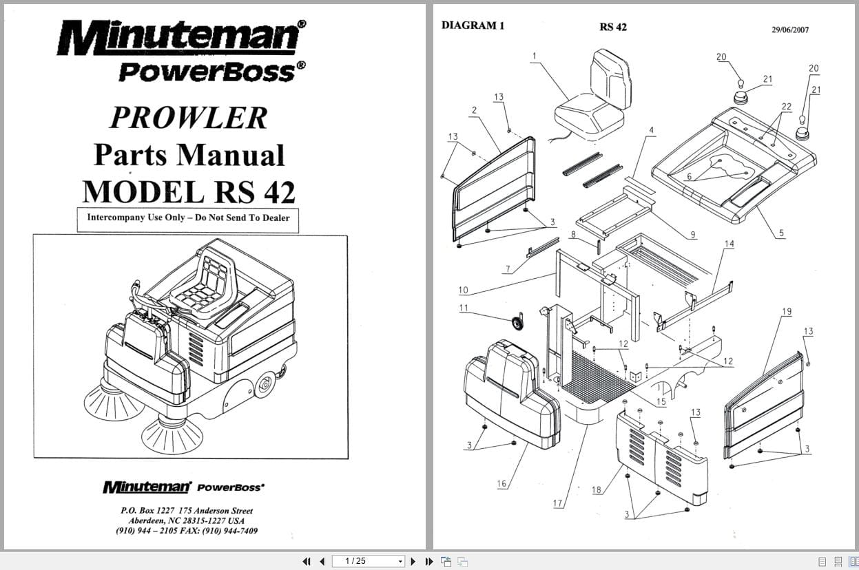 Minuteman Sweeper Prowler RS42 Parts Manual Wiring Diagram (1)