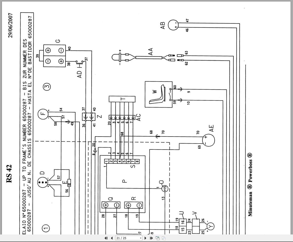 Minuteman Sweeper Prowler RS42 Parts Manual Wiring Diagram (3)