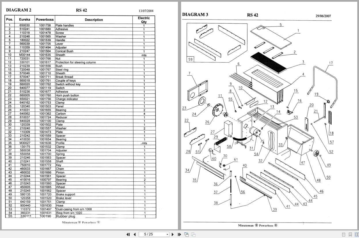 Minuteman Sweeper Prowler RS42 Parts Manual Wiring Diagram (4)