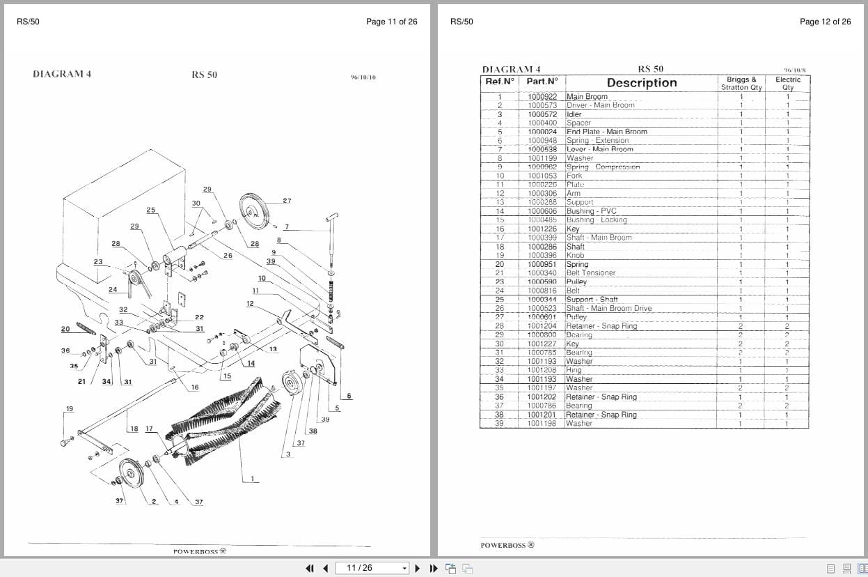 Minuteman Sweeper Prowler RS50 Parts Manual Wiring Diagram (2)