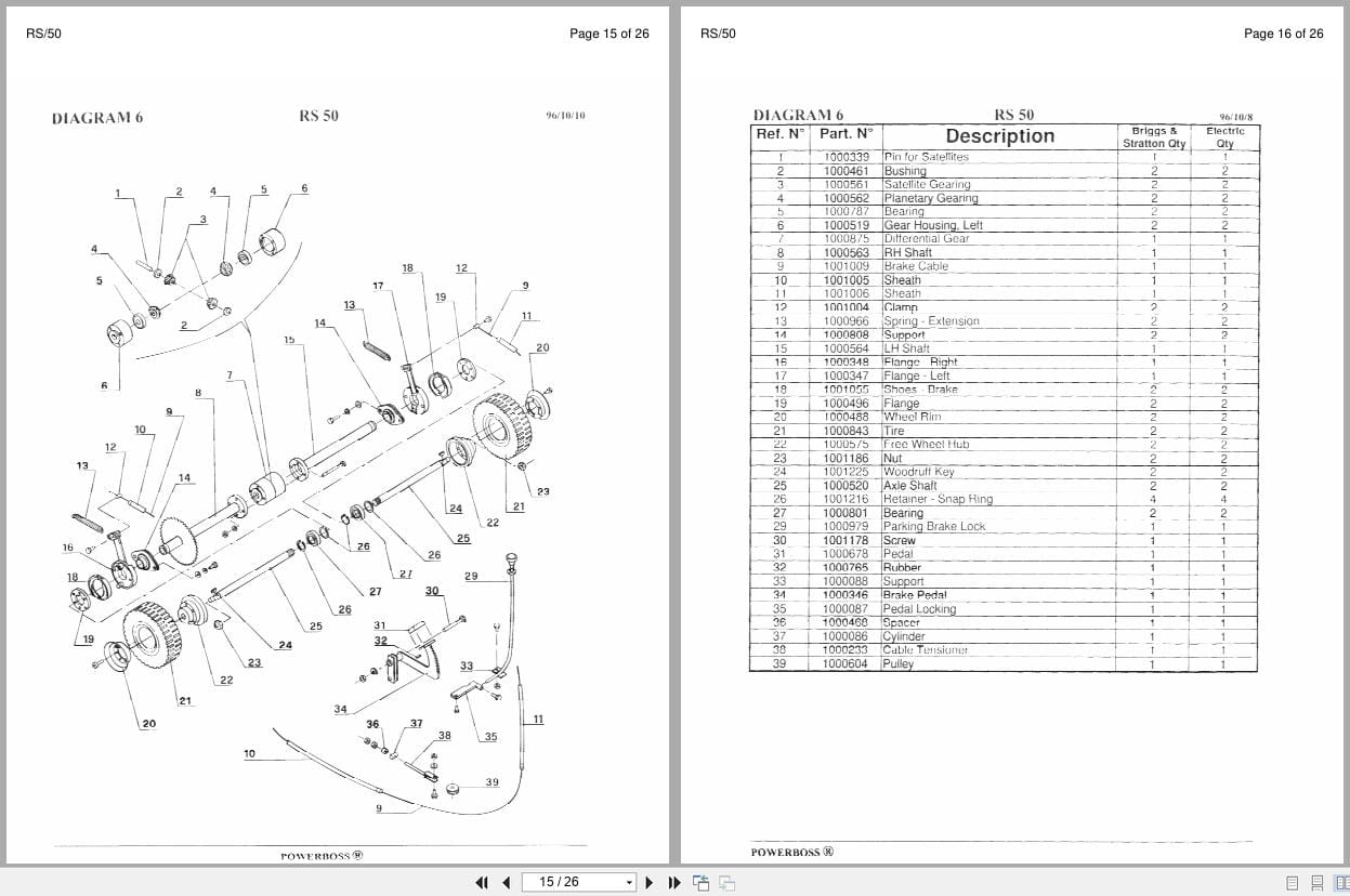 Minuteman Sweeper Prowler RS50 Parts Manual Wiring Diagram (3)