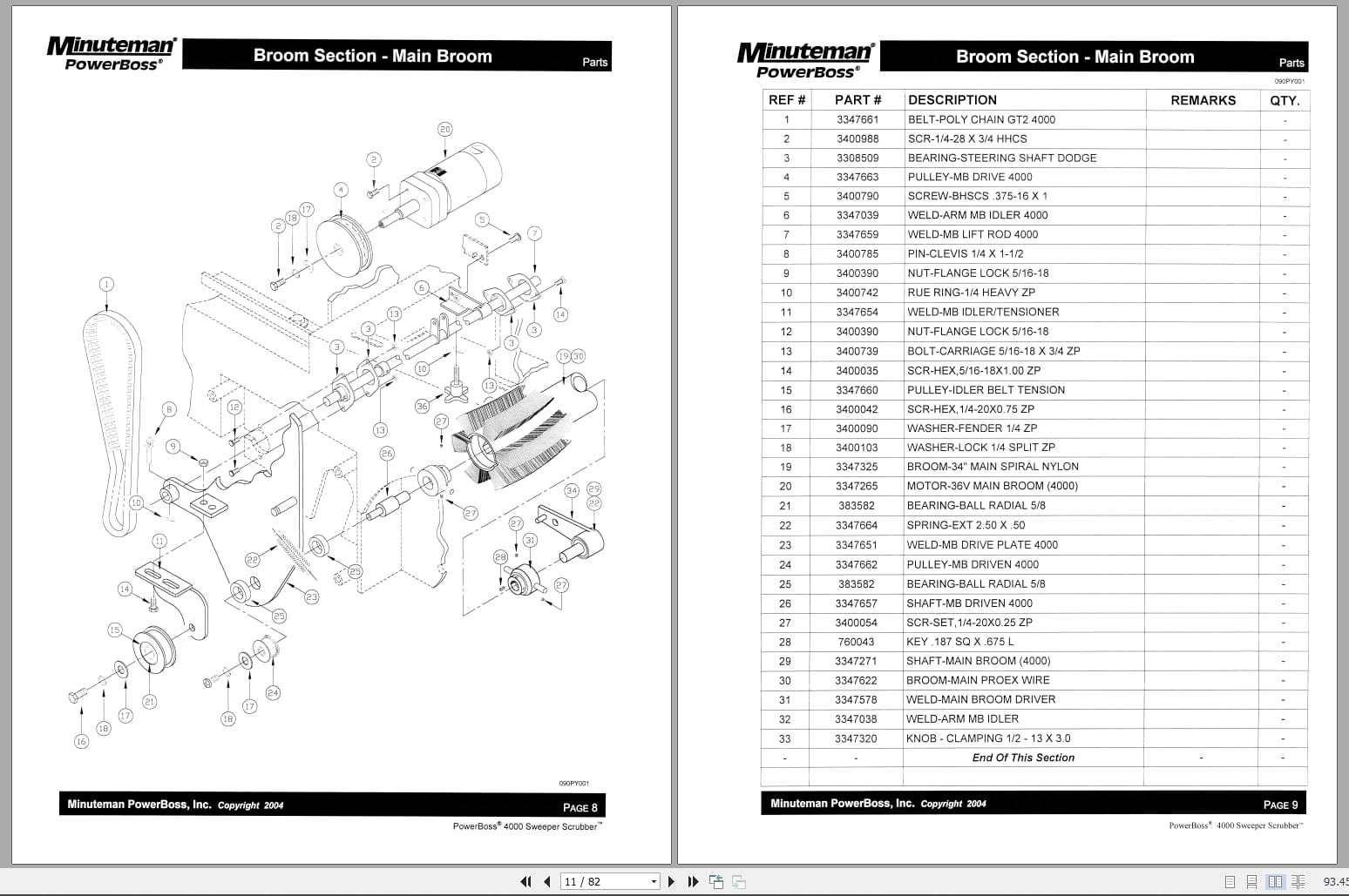 Minuteman Sweeper Scrubber 4000 Owners Parts Manual Wiring Diagram (3)