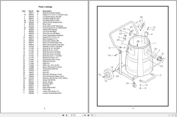 Minuteman Tank Vacuums C29020 Operation Service Parts 987208 2004 (2)