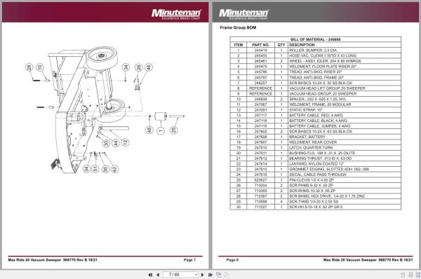 Minuteman Vacuum Sweeper Max Ride 20 Mr20Sw Mr20Swqp Parts Manual 988770 (2)