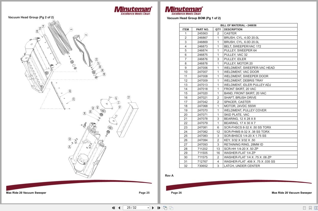 Minuteman Vacuum Sweeper Max Ride 20 Parts Manual (3)